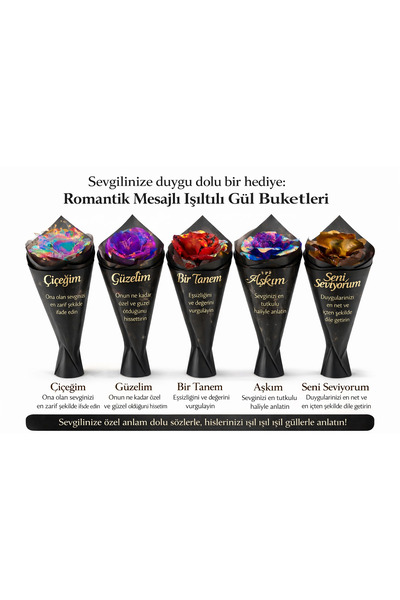 Bioren Premium Işıltılı Sonsuz Gül Buketi – Kişiye Özel Yazılı Siyah Konik Ta...