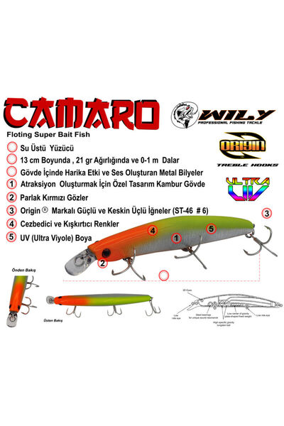 Wily Camaro 13 cm Maket Balık 21 gr (0-1M)