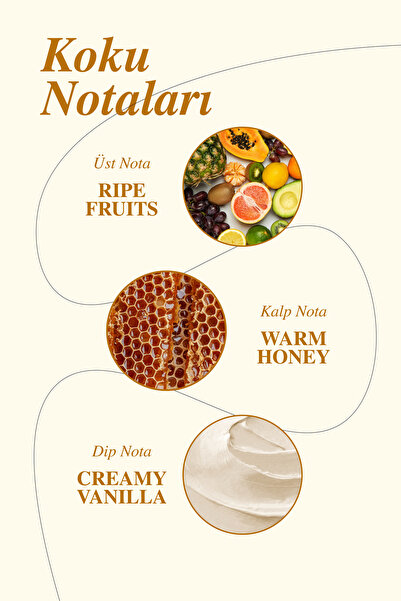 Clara Hygienics Honey Glow Kadın Vücut Spreyi 50ml - Sıcak Bal, Meyvemsi ve Karamel Kokulu Vegan Body Mist