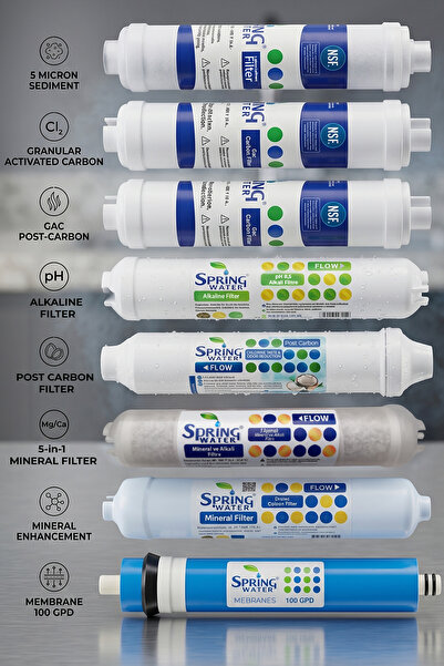 Spring Water 8 Li Filtre Seti ( 11 Aşamalı Modeller Için )