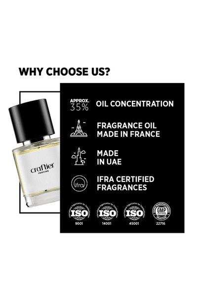 CRAFTIER BERGAMOT PEONY - EDP 50ml For Women, Floral Long Lasting Perfume 16Hrs, Inspired of-GOOD GIRL BLUSH