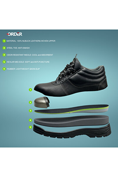order أحذية السلامة للرجال من RunSafe - خفيفة الوزن، مقاومة للثقب، ومضادة للانزلاق - أسود