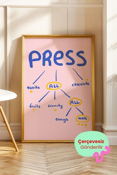 ArtDropsco Waffle Poster Tablo Modern Mutfak ve Kahve Köşesi Duvar Dekoru Çer...