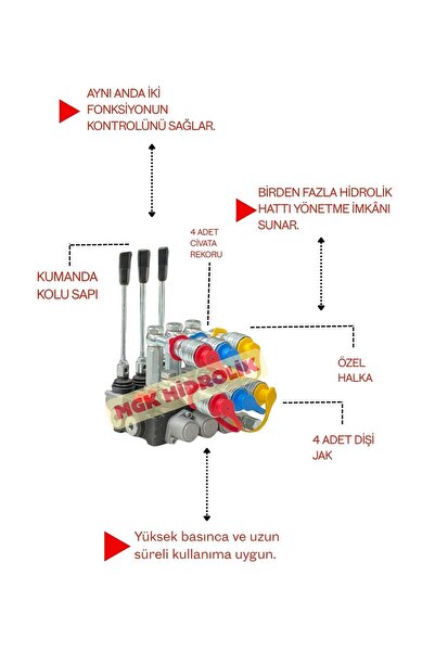 MGK HİDROLİK & ENDÜSTRİYEL Üç Kollu 6 Çıkışlı Rekorlu Kumanda Kolu Takım Hidr...