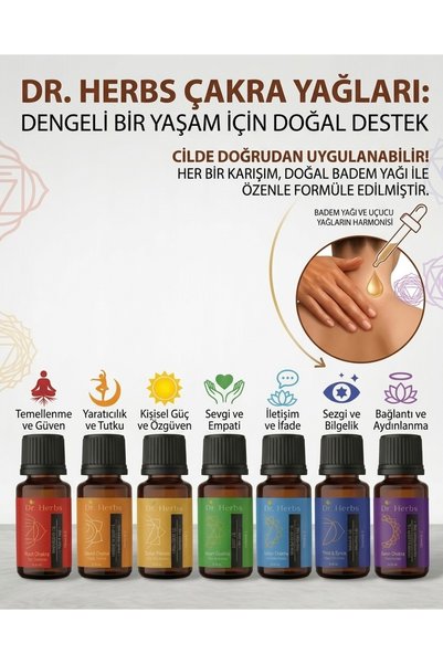 Dr.Herbs مجموعة زيوت الشاكرا (7 زيوت شاكرا)