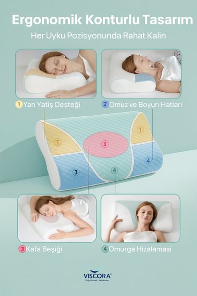 VISCORA Smart Visco Foam Pillow – Ergonomic Head and Spine Support