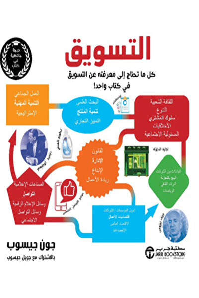 Jarir Marketing Co التسويق كل ماتحتاج الي معرفته عن التسويق في كتاب واحد