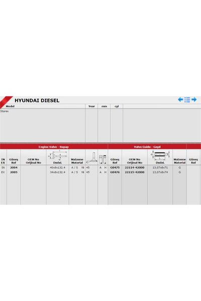 GUNES ATAKAN FASHION GS 2004-2005 SUPAP TAKIMI 2221142860 - 2221242860