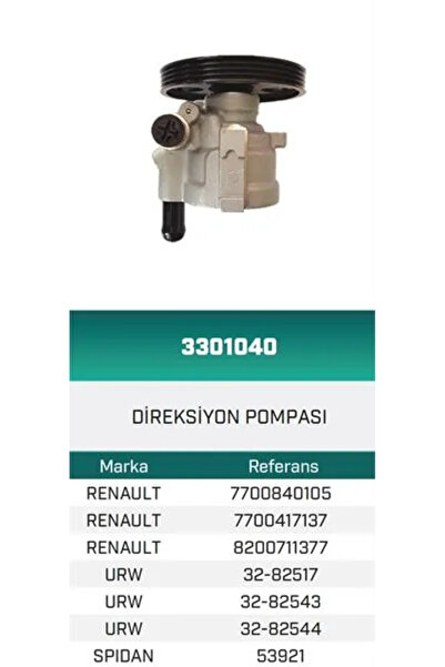 HATTAT DİREKSİYON POMPASI HİDROLİK CLIO 1.4/1.6/1.6 16V 91--.KANGOO 1.2/1.4 9...