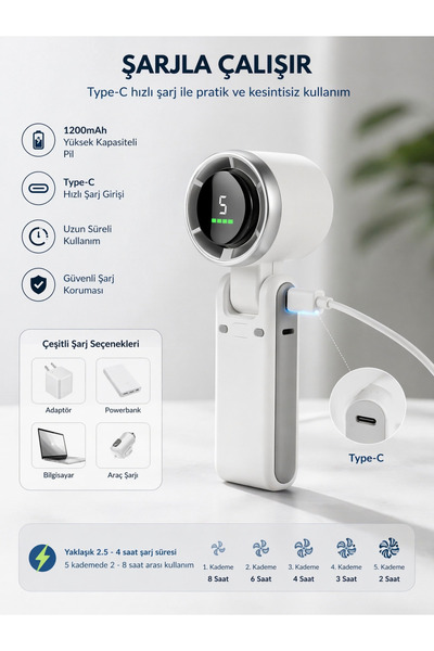 AKSOY HOMESTYLE Mini Katlanabilir USB Şarjlı El Fanı 5 Kademeli Dijital Göste...