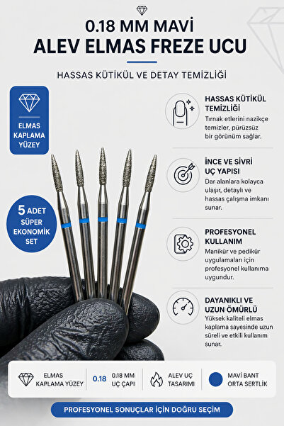 Rulia Professional 0.18 mm Mavi Alev Elmas Freze Ucu 5’li Set – Süper Ekonomi...