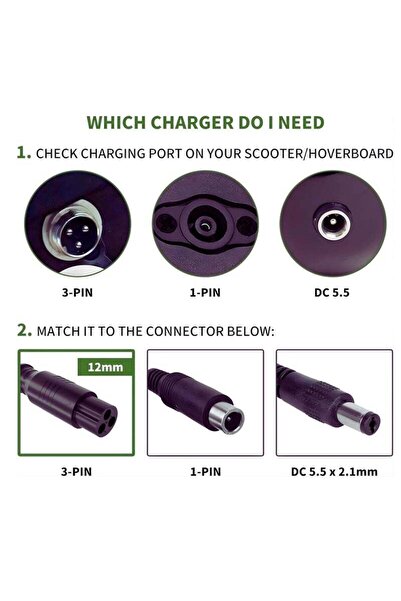 FUKUKAWA 36V 2A Lithium Battery Charger