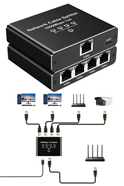 ThenTech 1000Mbps Gigabit Internet Çoğaltıcı 4 Port Ethernet Dağıtıcı Splitter Metal Kasa Ağ Çoklayıcı