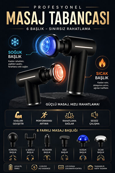 Merwish Isıtmalı ve Soğuk Başlıklı Masaj Tabancası 6 Başlık LCD Ekran Profesy...
