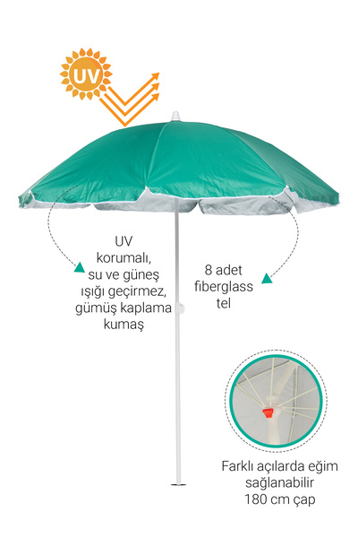 Meya Dekor Plaj, Bahçe, Balkon, Teras Şemsiyesi Bidonsuz - YEŞİL