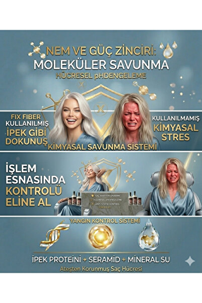Fix Nano Keratin Fiber Plex - Saç Açma Öncesi Isı Kontrol ve Bağ Koruyucu Sprey 300 ml