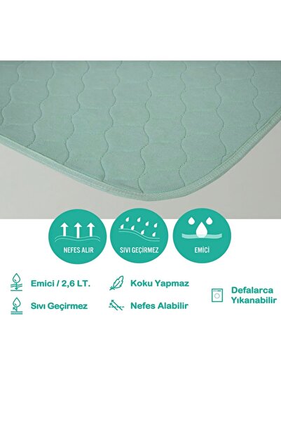 CDE Koltuk Koruyucu Örtü Sıvı Geçirmez Yıkanabilir Ped 85x90 cm
