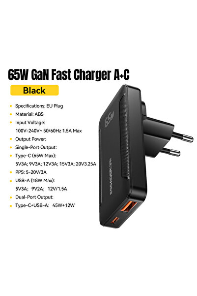 Choice3 ESSAGER 65W EU Charger Essager Ultra Thin 65W GaN pro Travel Charger ...