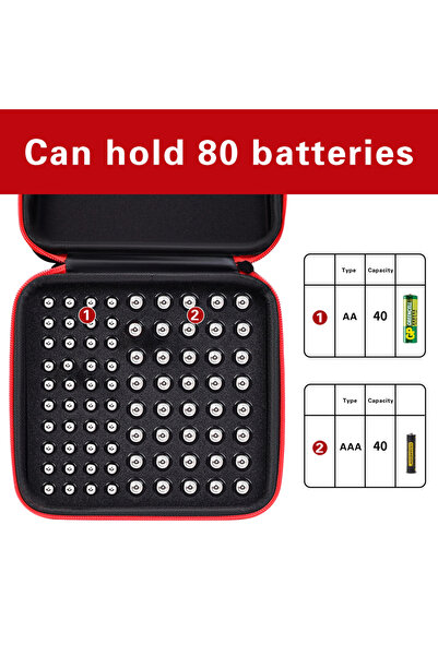 Choice1 80 slots Battery Storage Box Hard Portable Carrying Bag Holds 110AAA ...