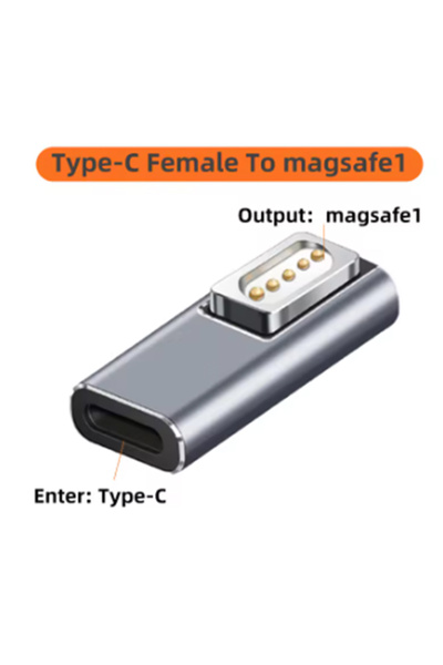 choice2 محول مغناطيسي من النوع C إلى magsafe 1 USB Type-C PD لأجهزة Magsafe 1...