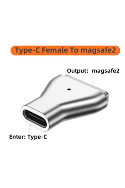 Choice1 Type-C to magsafe2 Z USB Type-C Magnetic PD Adapter for Magsafe 1 2 M...