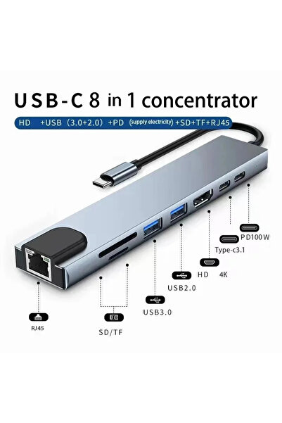 Choice4 محول USB C متعدد الوظائف 8 في 1 من BSN، محول من النوع C 3.1 إلى HDMI ...