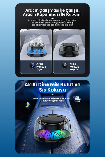 SEYUTECH Rgb Buharlı Araç Parfümü 800MAH Batarya Ortam ve Oda Hava Nemlendirici Aromaterapi