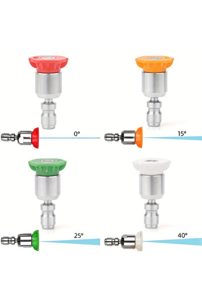 Choice4 ABCD High Pressure Washer Nozzle 1/4'' Quick Connect Rotary Spray Jet...