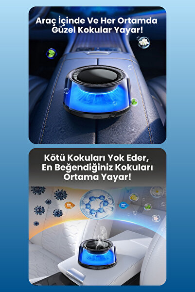 SEYUTECH Rgb Buharlı Araç Parfümü 800MAH Batarya Ortam ve Oda Hava Nemlendirici Aromaterapi