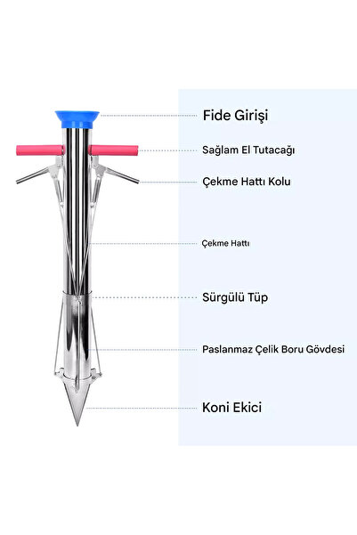 Fidemio fide dikme makinesi