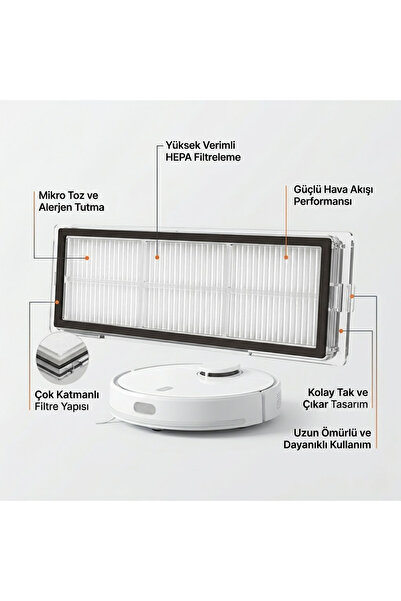 Asgard Grup Xiaomi Vacuum H50 (OV43GL) / H50 PRO (OV42GL) ile Uyumlu 1 Ana Fırça 2 Yan Fırça 2 Filtre 2 Mop 1 Deterjan 2 Toz Torbası