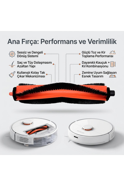 Asgard Grup Xiaomi Vacuum H50 (OV43GL) / H50 PRO (OV42GL) ile Uyumlu 1 Ana Fırça 2 Yan Fırça 2 Filtre 2 Mop 1 Deterjan 2 Toz Torbası