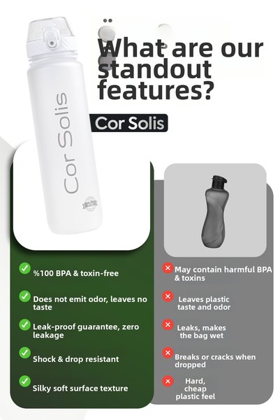 Cor Solis Tritan Water Bottle with Straw 1 Liter Sports Water Bottle Leak-Proof Sports Water Bottle Sports Water Bottle