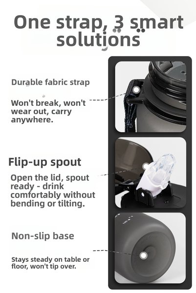 Cor Solis Tritan Water Bottle with Straw 1 Liter Sports Water Bottle Leak-Proof Sports Water Bottle Sports Water Bottle