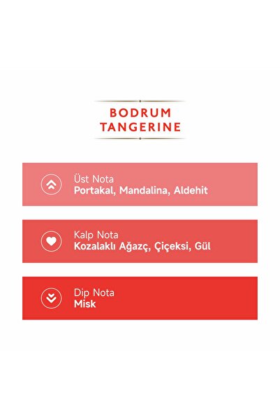 Mad Parfüm Mad Bodrum Tangerine 200 ml Kolonya