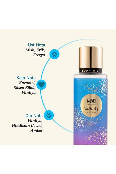 Mad Parfüm Mad Vanilla Sky 250 ml Body Mist