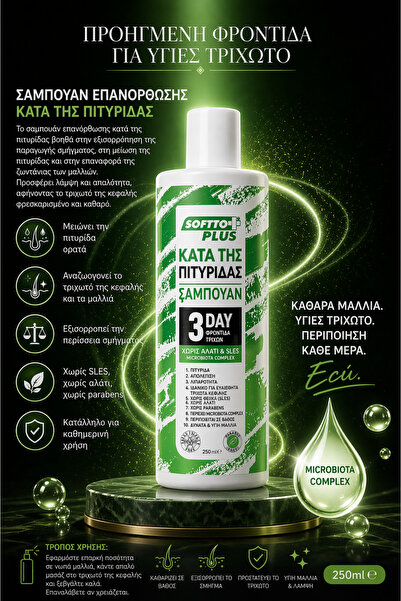 Softto Plus Σαμπουάν επανόρθωσης κατά της πιτυρίδας