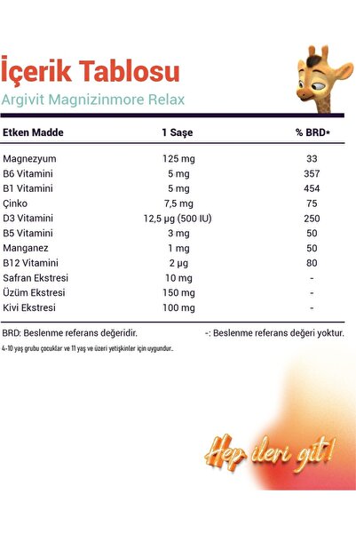 Argivit Magnizinmore Relax 30 Saşe