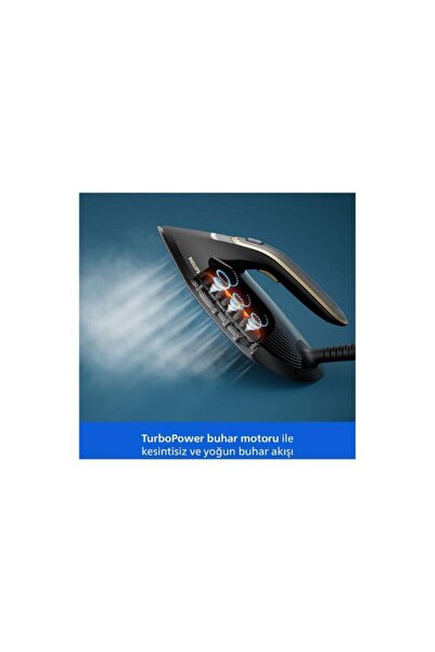 Philips PerfectCare 7000 Serisi Buhar Kazanlı Ütü, Otomatik Buhar, OptimalTEMP, Easy De-Calc, PSG7300/80