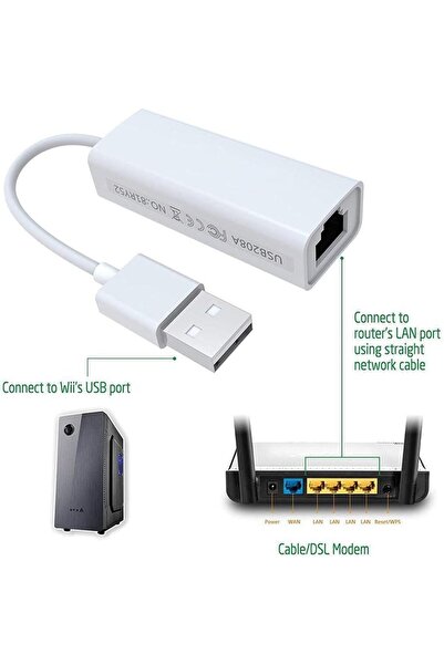EBG Elektronik -1520 Usb 2.0 To Ethernet Çevirici Adaptör 100Mbps