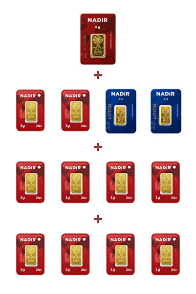 Nadir Gold 24 Ayar 20 Gram Külçe Altın (1 Adet 5 Gram Külçe Altın + 2 Adet 2,...
