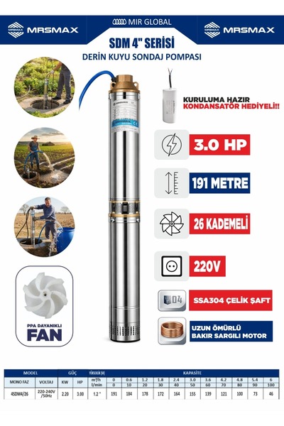 MRSMAXX 4SDM4/26 26 Kademeli 3.0 Hp Derin Kuyu Dalgıç Pompa Seti 191 Metre. D...