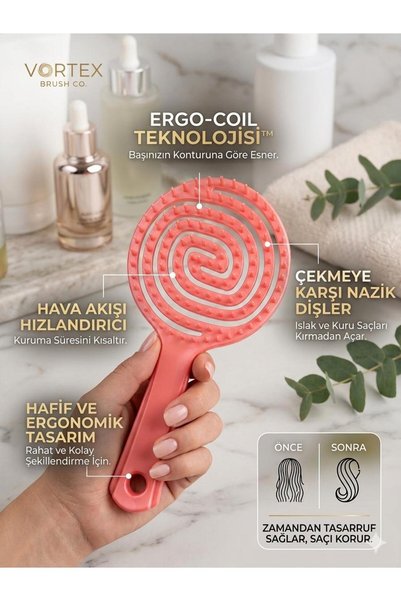 Hyd Tarak Üç Boyutlu Profesyonel Spiral Yuvarlak Saç Fırçası