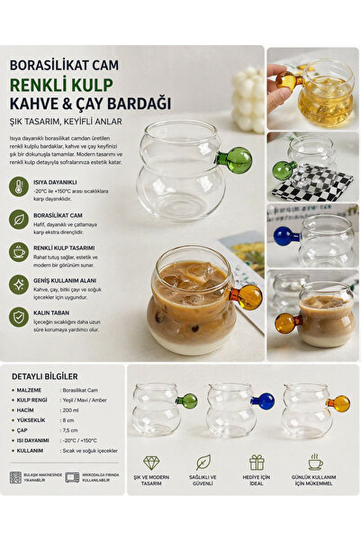 House Bird Borosilicate Glass Colored Handle Detailed Coffee and Tea Cup