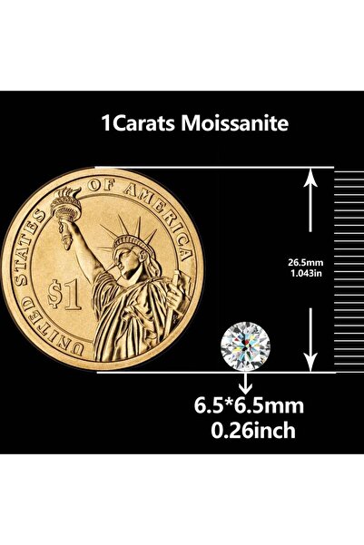 choice2 White 1CT SG 100% LUSTER 0.5-2CT White D Color Round Cut VVS1 Moissan...