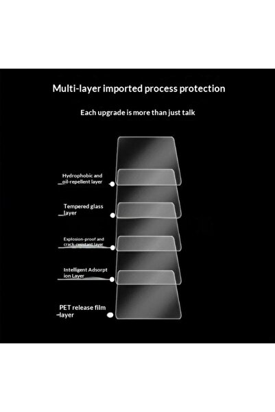 Choice 1pcs High-Alumina Glass Screen Protector for Thermomix TM7 Anti-Scratc...