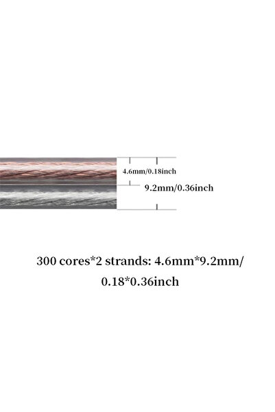 Choice15 10m 300 CORES 2STRANDS YYTCG DIY HIFI Audio Cable Oxygen Free Pure C...