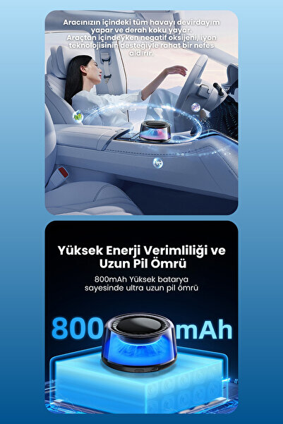 SEYUTECH Rgb Buharlı Araç Parfümü 800MAH Batarya Ortam ve Oda Hava Nemlendirici Aromaterapi