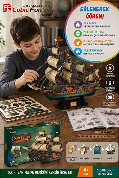 TOYFEST CubicFun San Felipe 3D Puzzle 248 Parça İspanyol Armada Gemi Maketi Y...