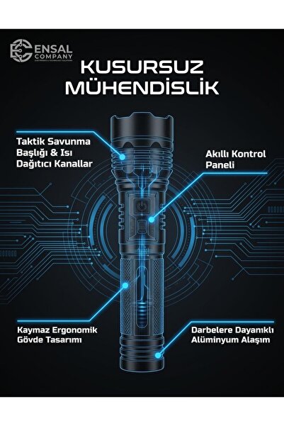 Küçük Boy Güçlü El Feneri Mıknatıslı Şarjlı Zoom Özellikli El Ve Kamp Feneri